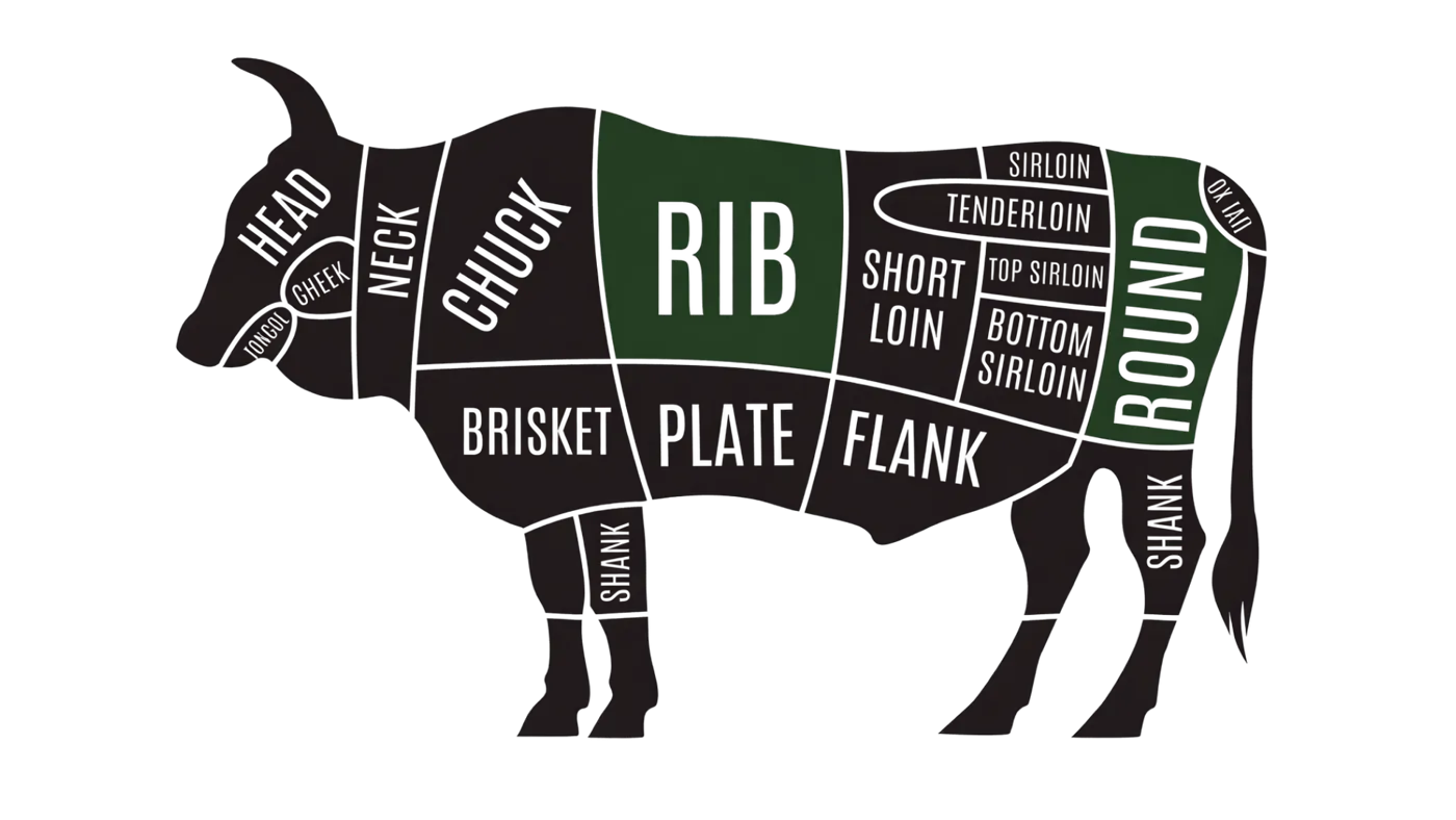 Mapa pôvodu steaků